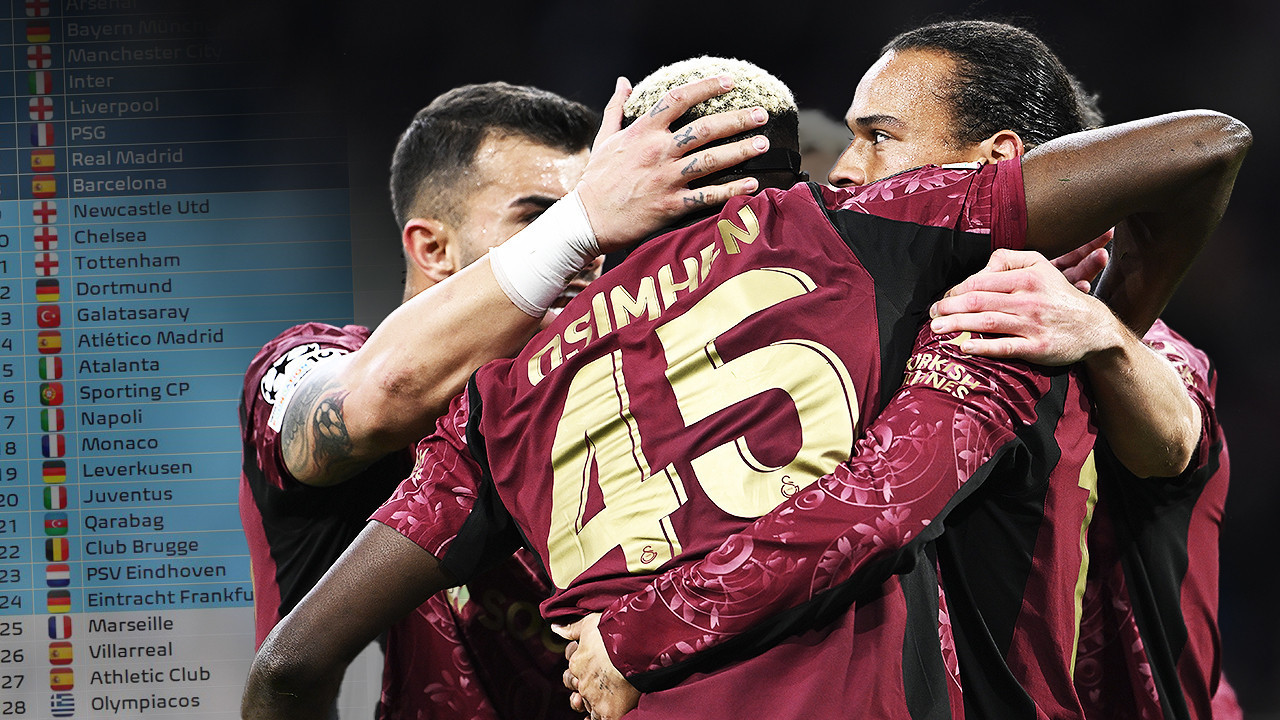 Galatasaray’ın Şampiyonlar Ligi’nde ilk 8’e kalma ihtimali ortaya çıktı! İşte Devler Ligi’nde üst tur ihtimalleri Galatasaray’ın Şampiyonlar Ligi’nde ilk 8’e kalma ihtimali ortaya çıktı! İşte Devler Ligi’nde üst tur ihtimalleri