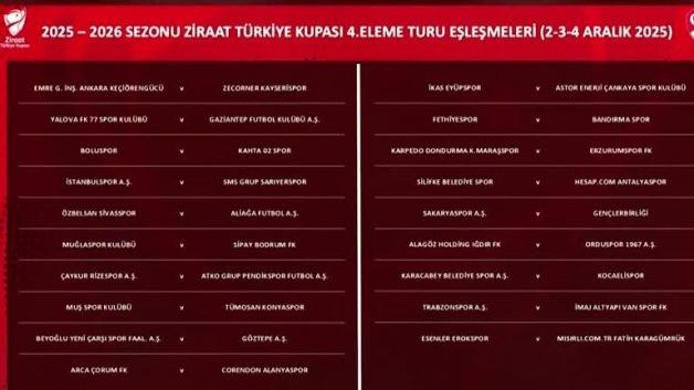 Ziraat Türkiye Kupası’nda 4. Tur Eşleşmeleri Belirlendi Ziraat Türkiye Kupası’nda 4. Tur Eşleşmeleri Belirlendi